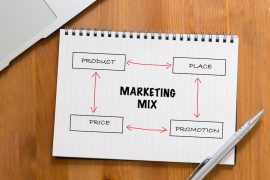 What are the elements of the 4 Ps of Marketing Mix?