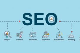 SEO Content Can Rank Your Website Higher